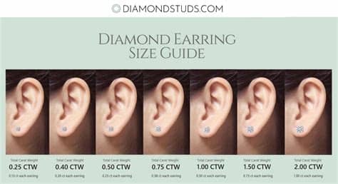 5 Ct Tw Diamond Stud Earrings