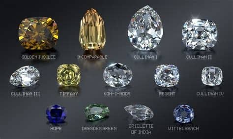 What Does Composite Diamond Mean